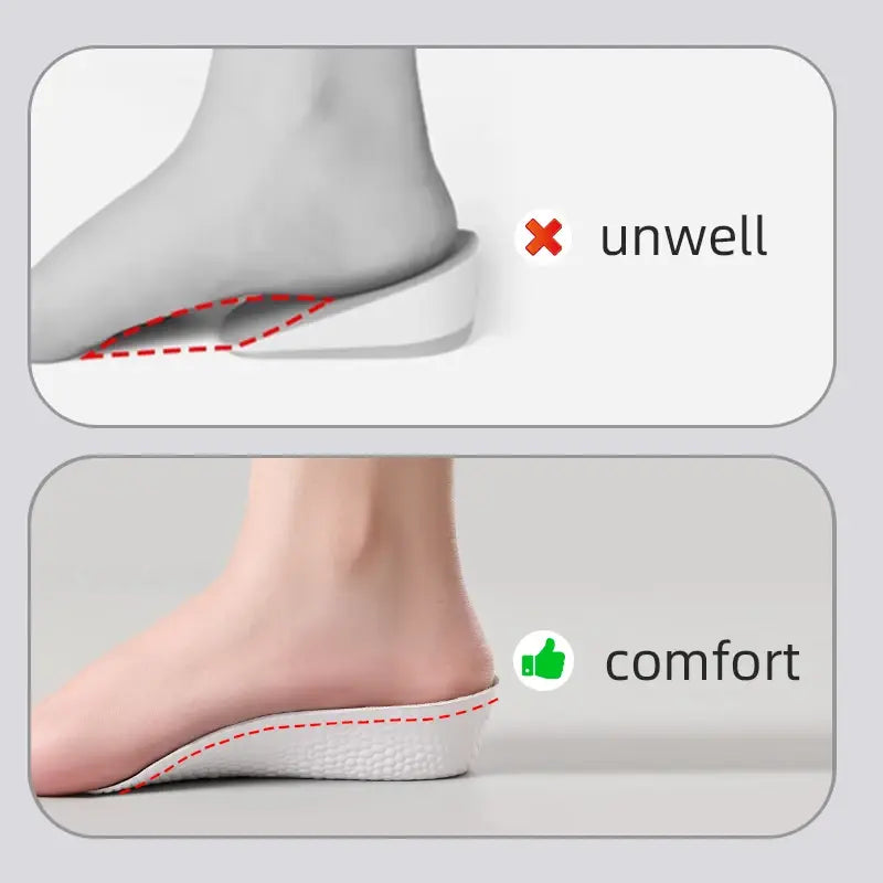 Height Increase Orthopedic Insoles