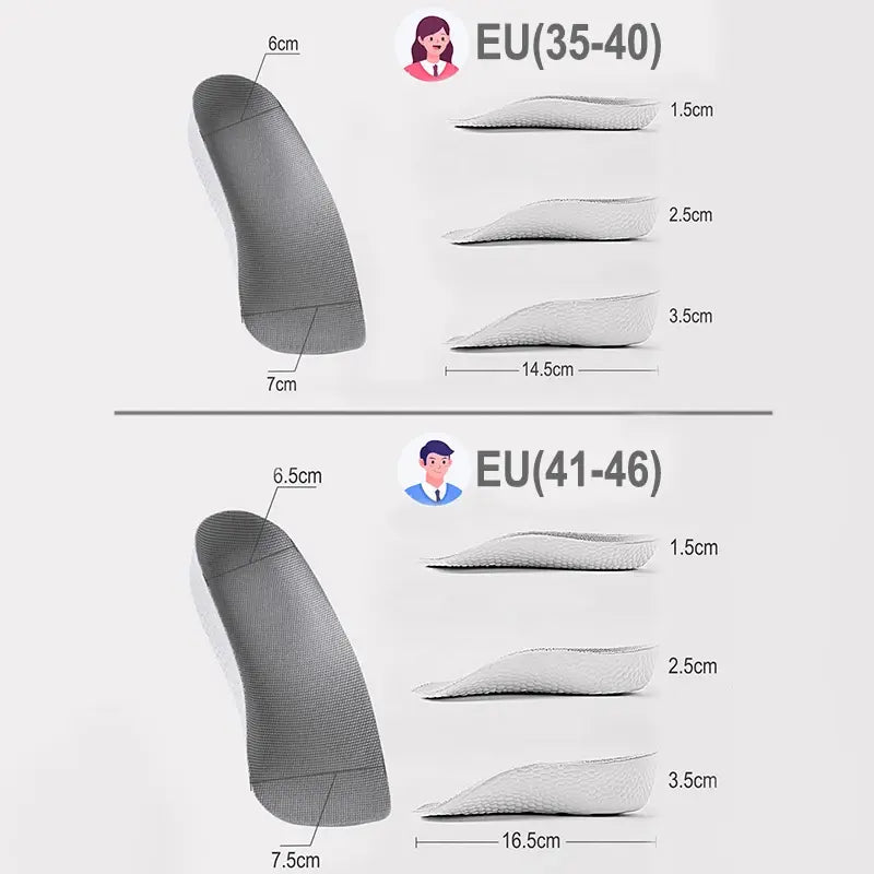 Height Increase Orthopedic Insoles